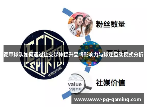 德甲球队如何通过社交媒体提升品牌影响力与球迷互动模式分析 德甲球队如何通过社交媒体提升品牌影响力与球迷互动模式分析