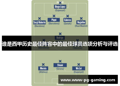 谁是西甲历史最佳阵容中的最佳球员选项分析与评选