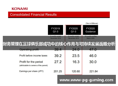 财务管理在足球俱乐部成功中的核心作用与可持续发展战略分析