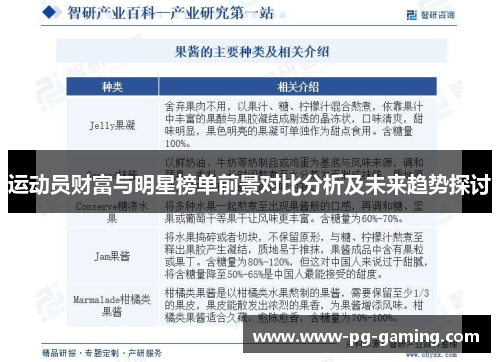运动员财富与明星榜单前景对比分析及未来趋势探讨