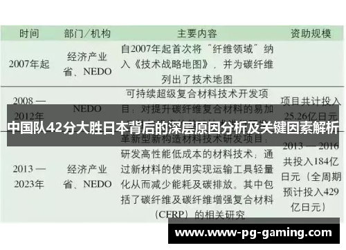 中国队42分大胜日本背后的深层原因分析及关键因素解析 中国队42分大胜日本背后的深层原因分析及关键因素解析