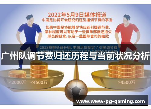 广州队调节费归还历程与当前状况分析 广州队调节费归还历程与当前状况分析