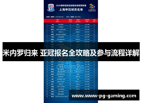 米内罗归来 亚冠报名全攻略及参与流程详解