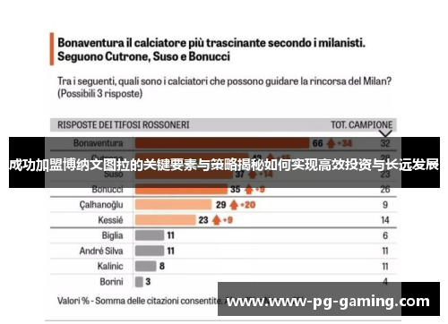 成功加盟博纳文图拉的关键要素与策略揭秘如何实现高效投资与长远发展 成功加盟博纳文图拉的关键要素与策略揭秘如何实现高效投资与长远发展