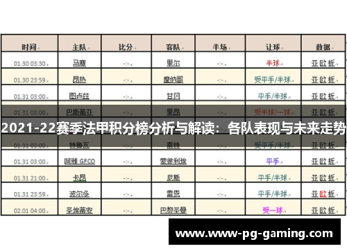 2021-22赛季法甲积分榜分析与解读：各队表现与未来走势