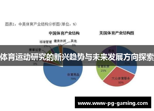 体育运动研究的新兴趋势与未来发展方向探索