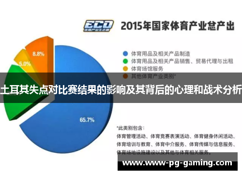 土耳其失点对比赛结果的影响及其背后的心理和战术分析