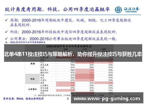 北单4串11投注技巧与策略解析,助你提升投注技巧与获胜几率 北单4串11投注技巧与策略解析,助你提升投注技巧与获胜几率