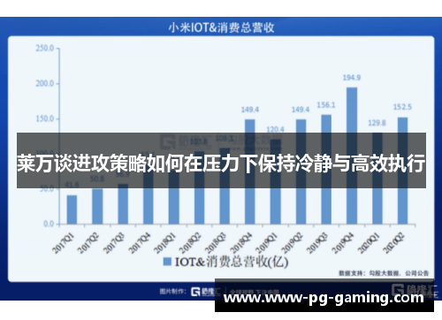 莱万谈进攻策略如何在压力下保持冷静与高效执行 莱万谈进攻策略如何在压力下保持冷静与高效执行