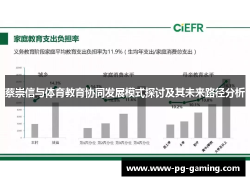 蔡崇信与体育教育协同发展模式探讨及其未来路径分析 蔡崇信与体育教育协同发展模式探讨及其未来路径分析