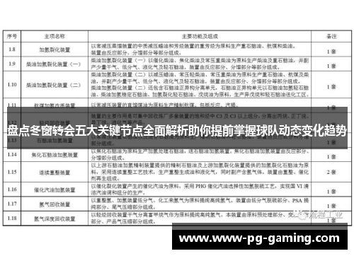 盘点冬窗转会五大关键节点全面解析助你提前掌握球队动态变化趋势
